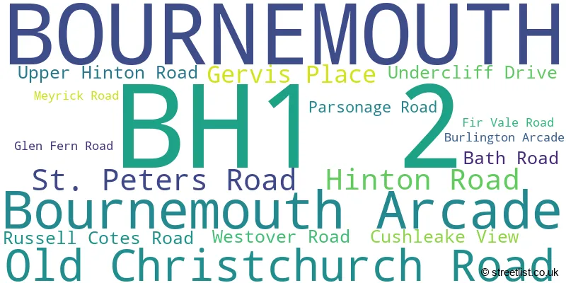 A word cloud for the BH1 2 postcode